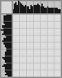Japanese crossword «Giraffe» Japanese crossword «Giraffe»