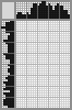 Japanese crossword &laquo;Giraffe&raquo;