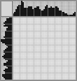 Japanese crossword «Giraffe» Japanese crossword «Giraffe»