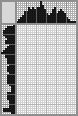 Japanese crossword «Giraffe» Japanese crossword «Giraffe»
