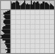 Japanese crossword «Giraffe» Japanese crossword «Giraffe»