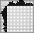 Japanese crossword «Giraffe» Japanese crossword «Giraffe»