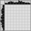 Japanese crossword «Giraffe» Japanese crossword «Giraffe»