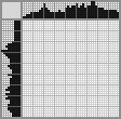Japanese crossword «Giraffe» Japanese crossword «Giraffe»