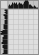 Japanese crossword «Giraffe» Japanese crossword «Giraffe»