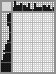 Japanese crossword «Giraffe» Japanese crossword «Giraffe»