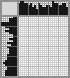 Japanese crossword «Giraffe» Japanese crossword «Giraffe»