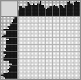 Japanese crossword «Giraffe» Japanese crossword «Giraffe»