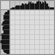 Japanese crossword «Giraffe» Japanese crossword «Giraffe»