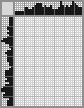 Japanese crossword «Giraffe» Japanese crossword «Giraffe»