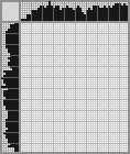 Japanese crossword «Giraffe» Japanese crossword «Giraffe»