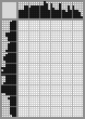 Japanese crossword «Giraffe» Japanese crossword «Giraffe»