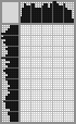 Japanese crossword &laquo;Giraffe&raquo;
