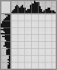 Japanese crossword «Giraffe» Japanese crossword «Giraffe»
