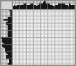 Japanese crossword &laquo;Giraffe&raquo;