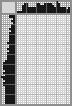 Japanese crossword «Giraffe» Japanese crossword «Giraffe»
