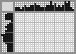 Japanese crossword «Giraffe» Japanese crossword «Giraffe»