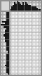 Japanese crossword &laquo;Giraffe&raquo;