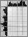 Japanese crossword «Giraffe» Japanese crossword «Giraffe»