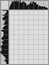 Japanese crossword &laquo;Giraffe&raquo;