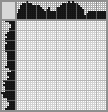 Japanese crossword «Giraffe» Japanese crossword «Giraffe»