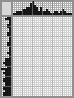 Japanese crossword «Giraffes» Japanese crossword «Giraffes»