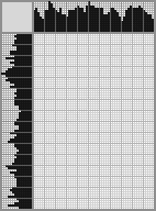 Japanese crossword «Giraffes» Japanese crossword «Giraffes»