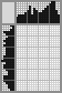 Japanese crossword «Giraffes» Japanese crossword «Giraffes»