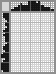 Japanese crossword «Giraffe child» Japanese crossword «Giraffe child»