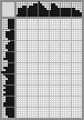 Japanese crossword «Giraffe» Japanese crossword «Giraffe»