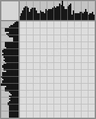Japanese crossword &laquo;Resident of Ancient Greece&raquo;