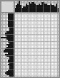 Japanese crossword «Zhitkov Boris Stepanovich» Japanese crossword «Zhitkov Boris Stepanovich»
