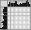 Japanese crossword &laquo;Live goods. Herluf Bidstrup&raquo;