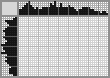 Japanese crossword «Jockey» Japanese crossword «Jockey»