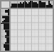 Japanese crossword «Jockey» Japanese crossword «Jockey»