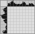 Japanese crossword &laquo;Juggler&raquo;