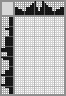 Japanese crossword «Bug» Japanese crossword «Bug»