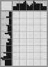 Japanese crossword «Beetle» Japanese crossword «Beetle»