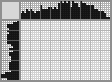 Japanese crossword &laquo;Bug&raquo;