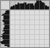 Japanese crossword «Beatle» Japanese crossword «Beatle»