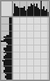 Japanese crossword &laquo;Zhukovsky Nikolai Egorovich&raquo;