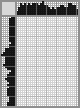 Japanese crossword «Zhukovsky Stanislav Yulianovich» Japanese crossword «Zhukovsky Stanislav Yulianovich»