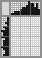 Japanese crossword &laquo;Thief&raquo;