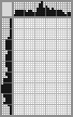 Japanese crossword «Crane» Japanese crossword «Crane»