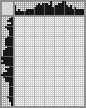 Japanese crossword «Crane» Japanese crossword «Crane»