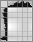 Japanese crossword «Crane» Japanese crossword «Crane»