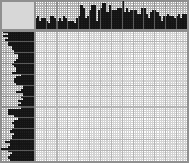 Japanese crossword «"Cranes" based on the song of the same name» Japanese crossword «"Cranes" based on the song of the same name»
