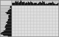 Japanese crossword &laquo;Crane&raquo;