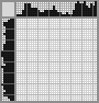 Japanese crossword &laquo;Scary door&raquo;