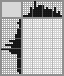 Japanese crossword &laquo;Acorn&raquo;
